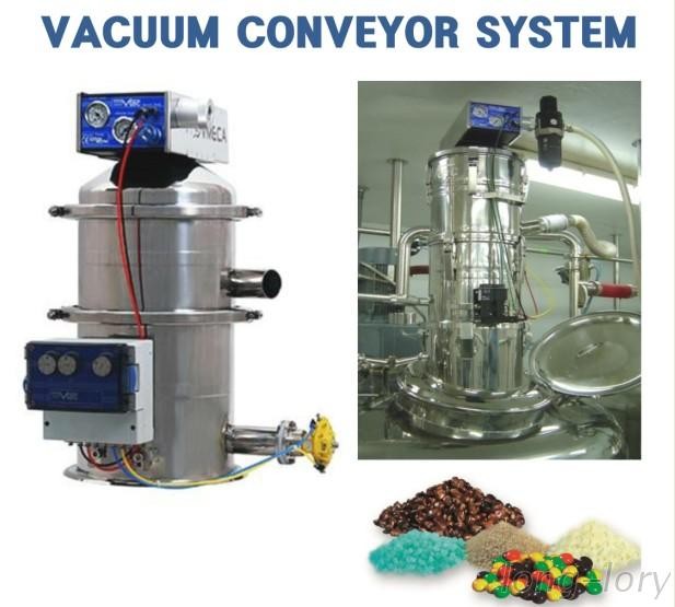VMECA Vacuum Conveyor Equipments..